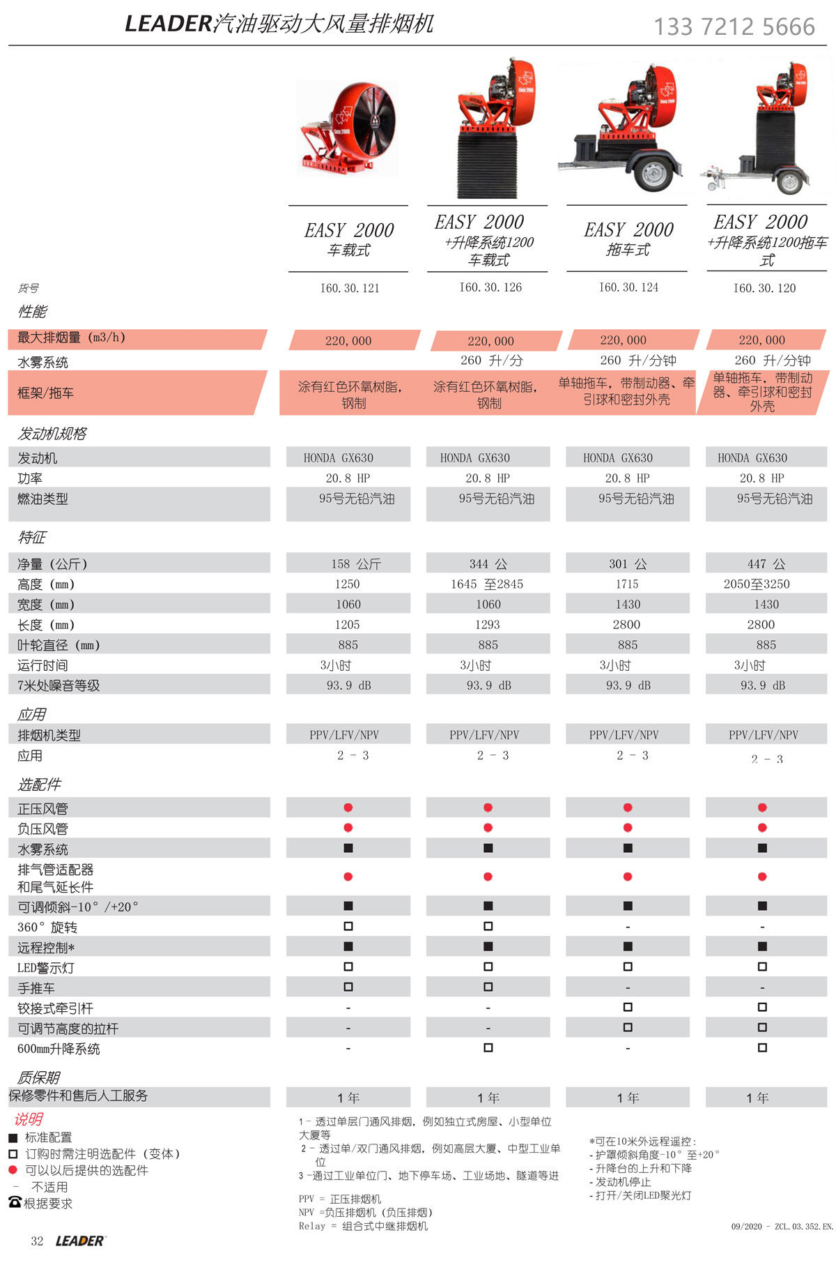 法国LEADER雷德尔排烟机产品目录2021_32.jpg