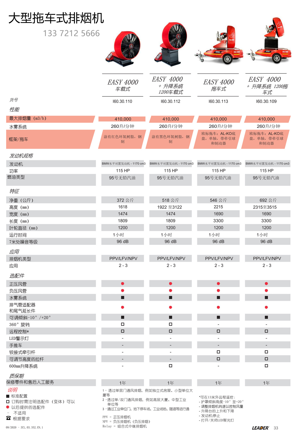 法国LEADER雷德尔排烟机产品目录2021_33.jpg