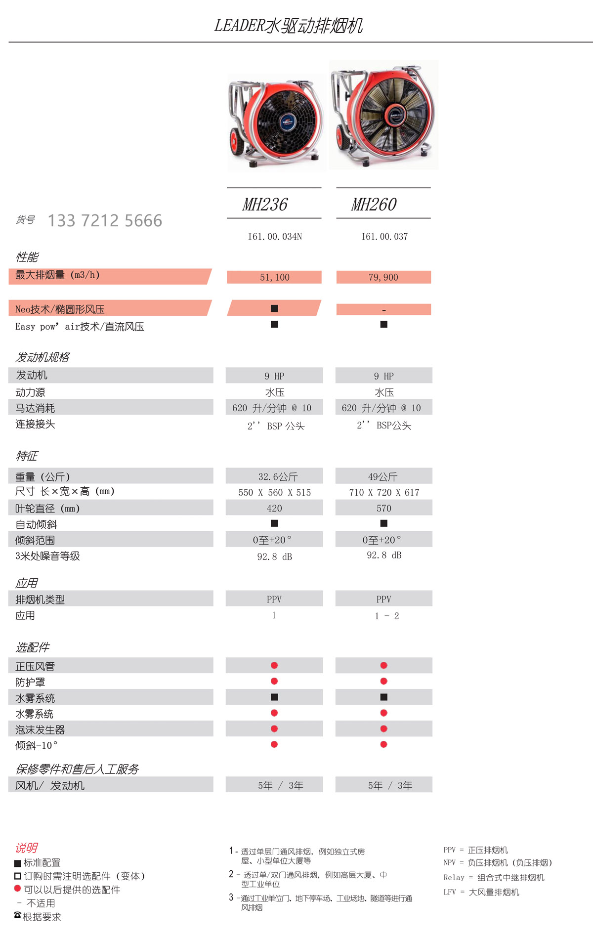法国LEADER雷德尔排烟机产品目录2021_22.jpg
