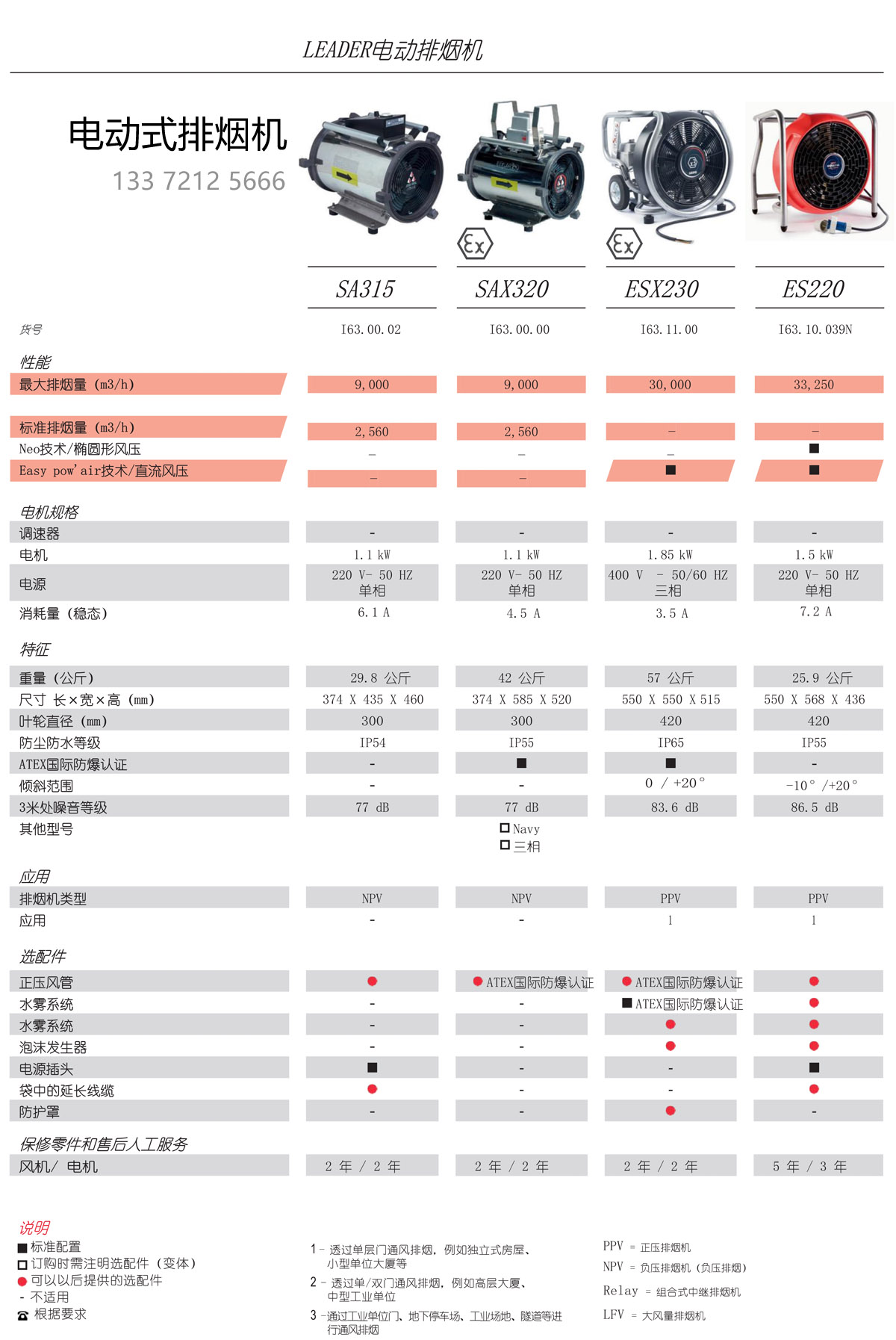 法国LEADER雷德尔排烟机产品目录2021_14.jpg